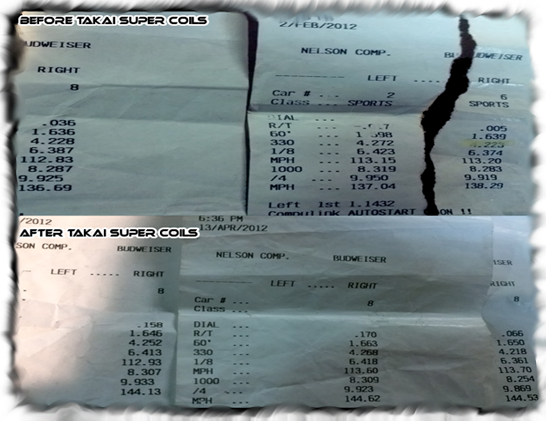 Ignition enhancer before and after quarter mile time slips