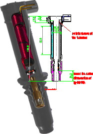 Ignition cap engineering